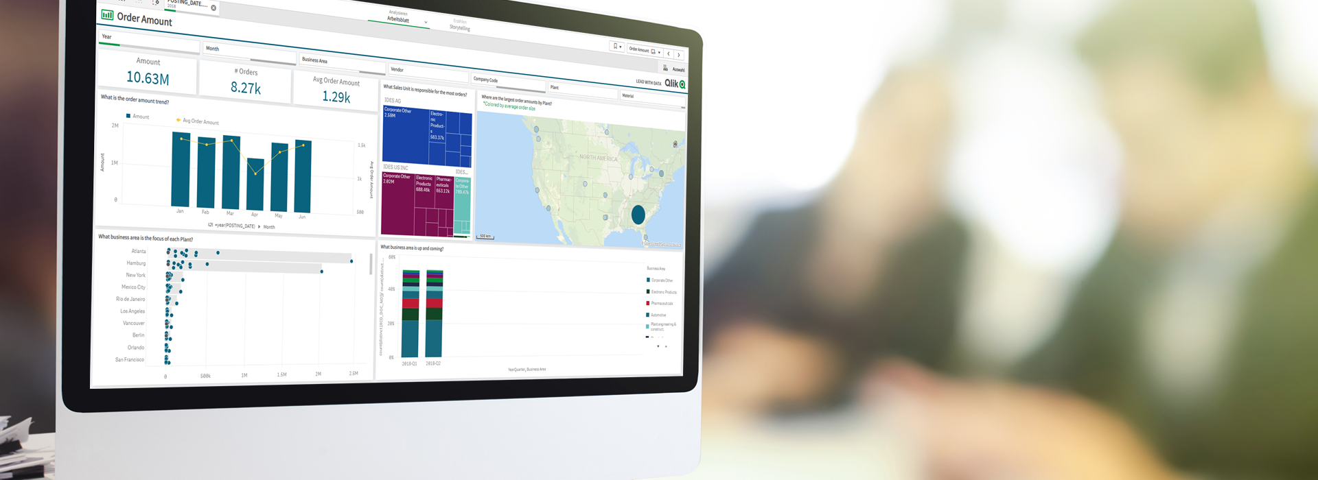 While two AKQUINET consultants talk in the background, a computer screen with a Qlik Dashboard is in the foreground. The year view is displayed with various diagrams of, for example, business area and the amount development.