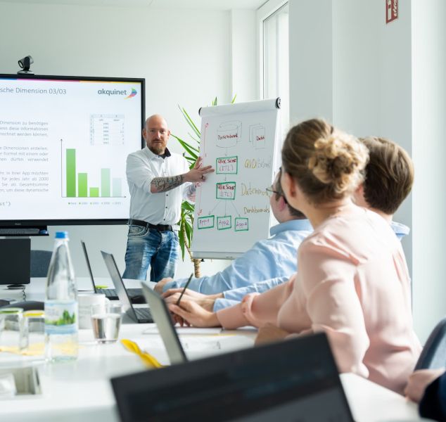 Schulungsteilnehmer mit Laptops am Tisch, der Trainer zeigt was am Flipchart