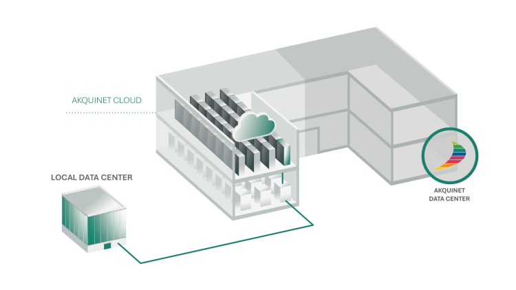 Graphical representation of a data centre