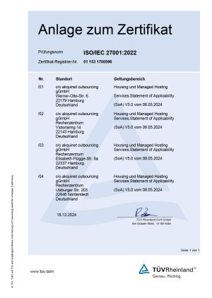 Zertifikat 2024 TÜV Rheinland - Anlage Housing & Managed Hosting Services - ISO27001 2022