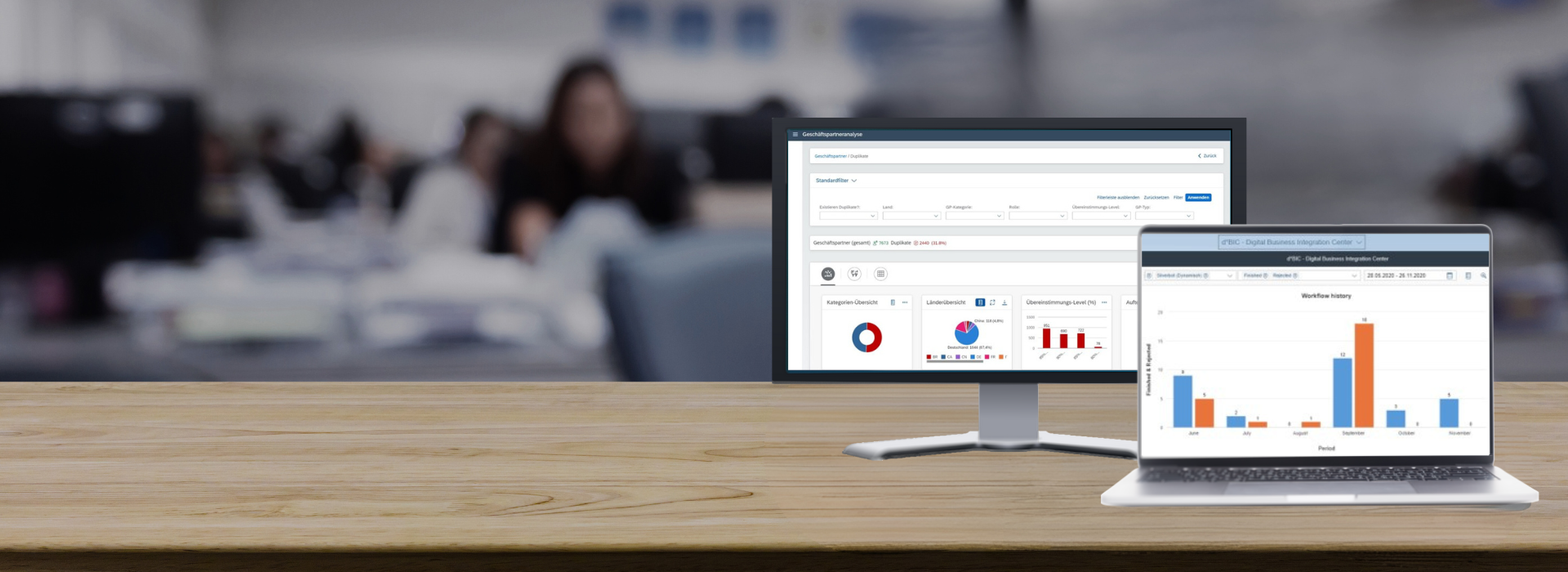 SAP Fiori Bildschirm und Laptop im Büroumgebung