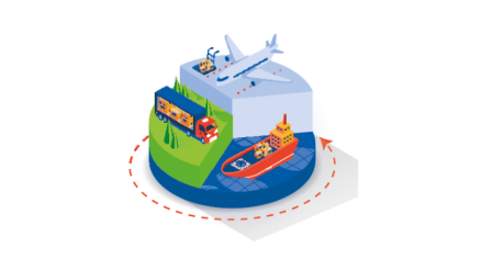 Illustration multimodaler Logistik mit Luft-, See- und Landtransport in einer gemeinsamen Prozessdarstellung, die integrierte Systeme, standardisierte Abläufe und End-to-End-Steuerung visualisiert.