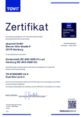 Zertifikat TÜViT Dual Site Level 4 - Rechenzentrum 2024 - Norderstedt NOR-01 und Hamburg 02- AKQUINET